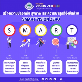สร้างความปลอดภัย สุขภาพ และความผาสุกที่ยั่งยืนด้วย SMART VISION ZERO